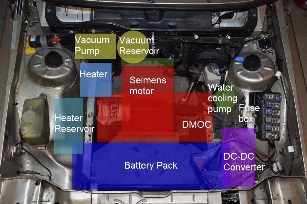 Engine Comparment layout1